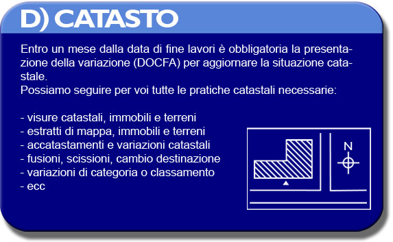 Pratiche Caastali a Genova